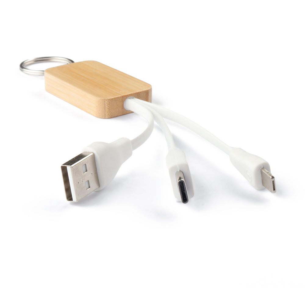Chaveiro USB Personalizado - Imagem 3